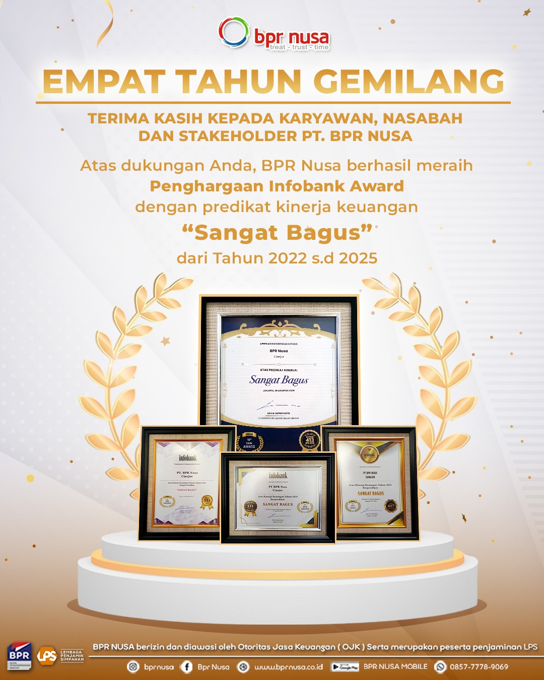 Dedikasi & Konsistensi BPR Nusa